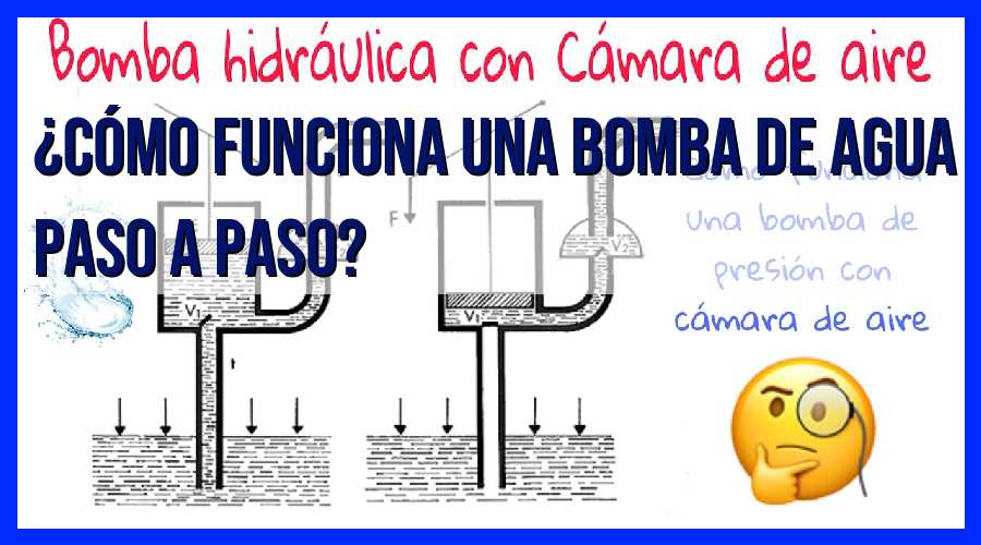 Aprende cómo funciona una bomba de agua paso a paso